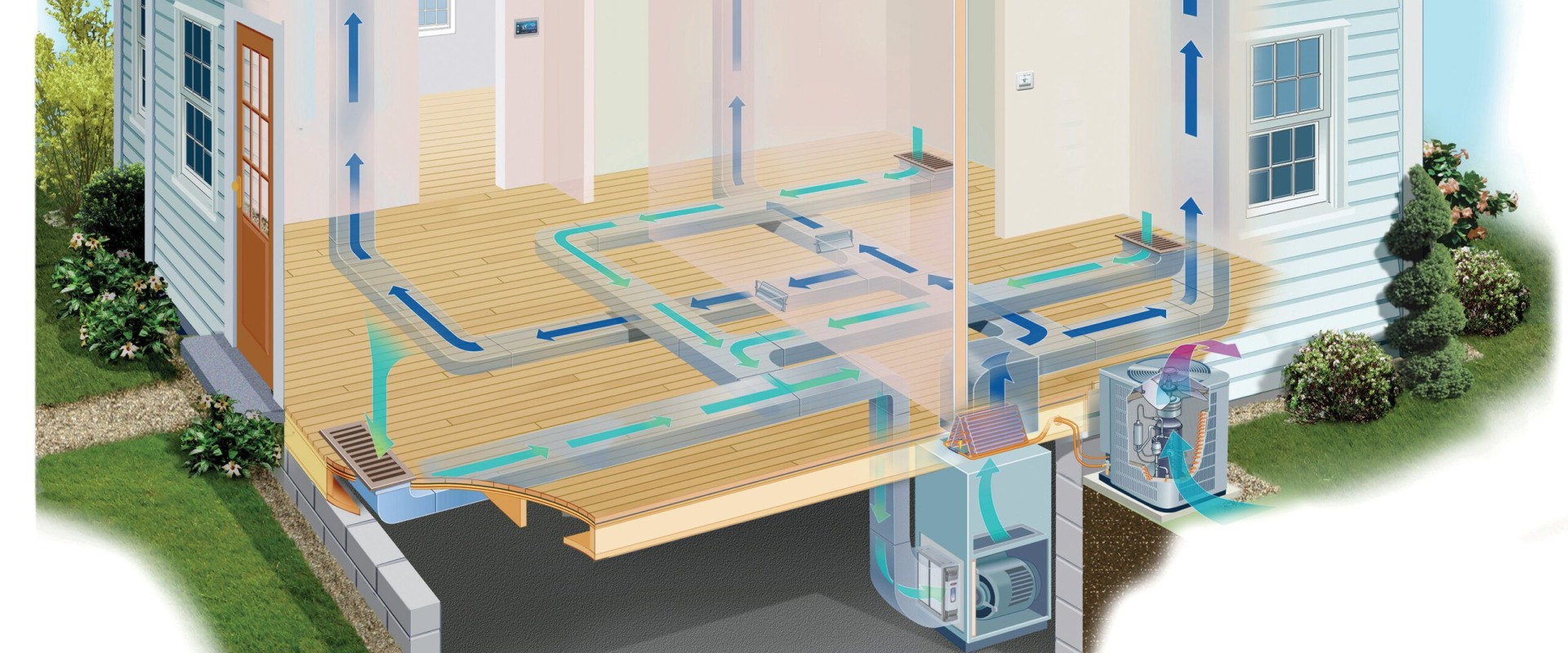 Understanding the Ins and Outs of a Typical Home AC System