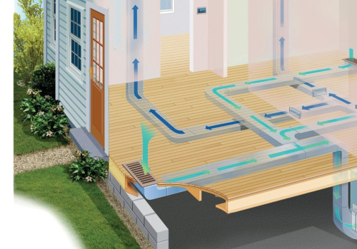 Understanding the Ins and Outs of a Typical Home AC System